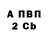 Кетамин VHQ Olia Vorobiova